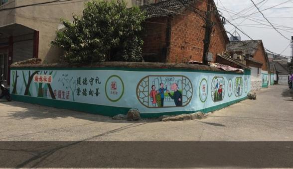 元阳墙绘制作需要注意什么