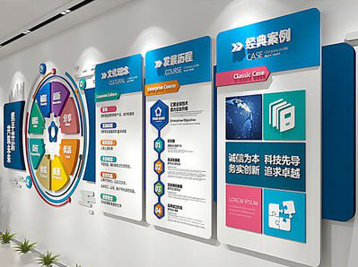 元阳企业文化墙内容对员工有什么影响？